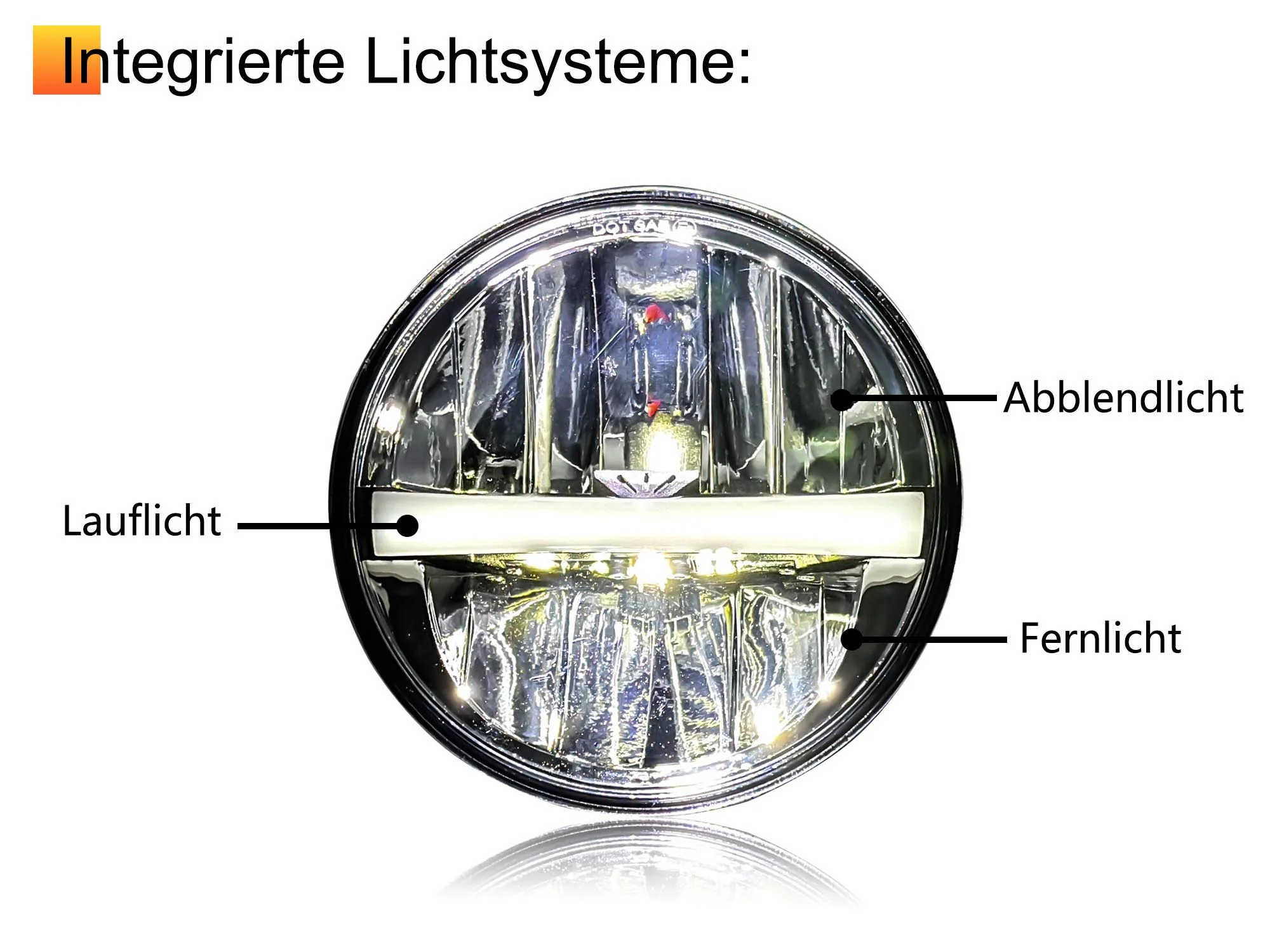 5-3/4” Round LED Headlight Hi/Lo Beam + Halo for Harley, Honda, Yamaha, Indian, Bobber - Image 14