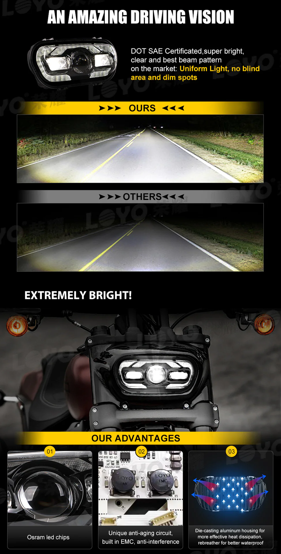 65W LED DRL Headlight Dual Front Lamps for Softail Fat Bob / Fat Bob 114 FXFBS - Image 12