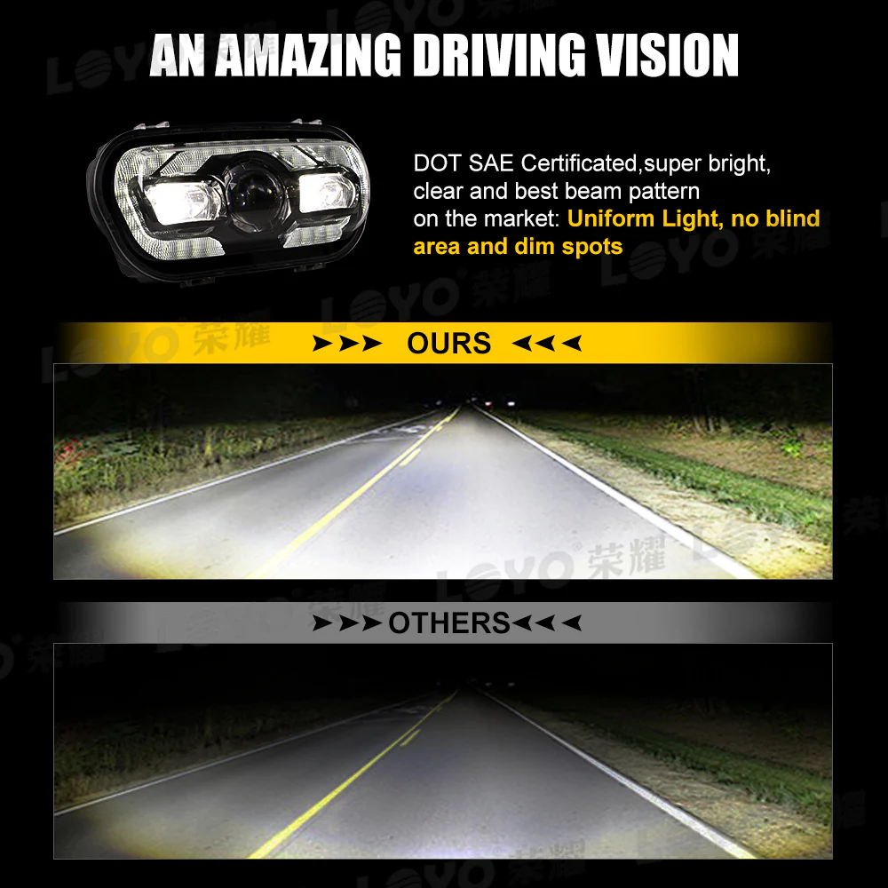 65W LED DRL Headlight Dual Front Lamps for Softail Fat Bob / Fat Bob 114 FXFBS - Image 3