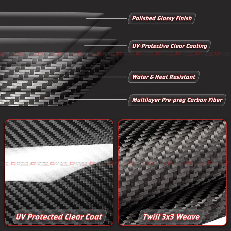 For 2020-2023 BMW F95 X5M Full Carbon Fiber Side Fender Vent Trim Overlay Garnish - Image 8