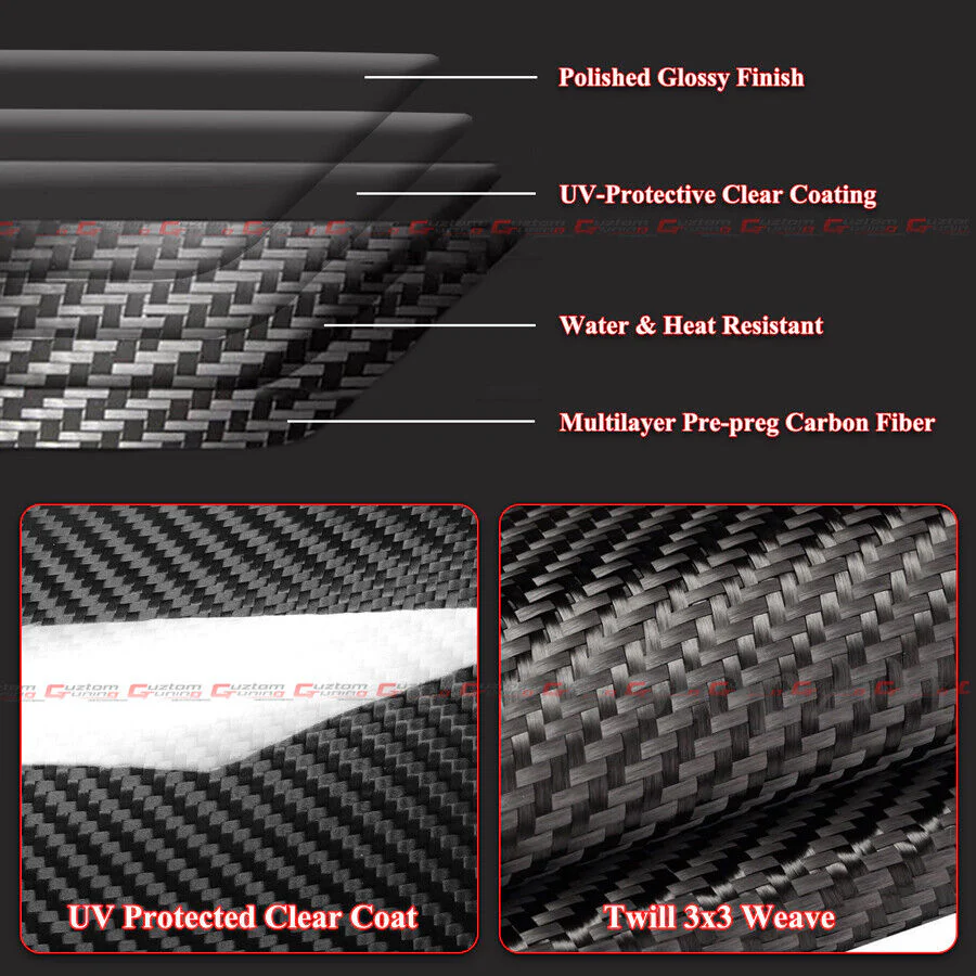 For 2021-2025 Tesla Model S Full Carbon Fiber Front Bumper Fog Light Garnish Trim - Image 6