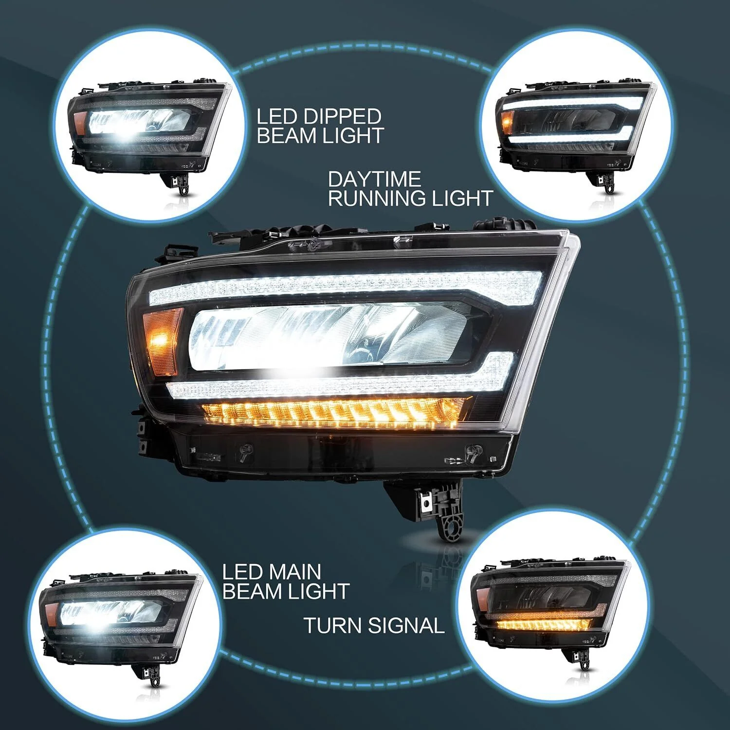 Bright Full LED Projector Headlights For 2019 2020 2021 Dodge Ram 1500 - Image 2