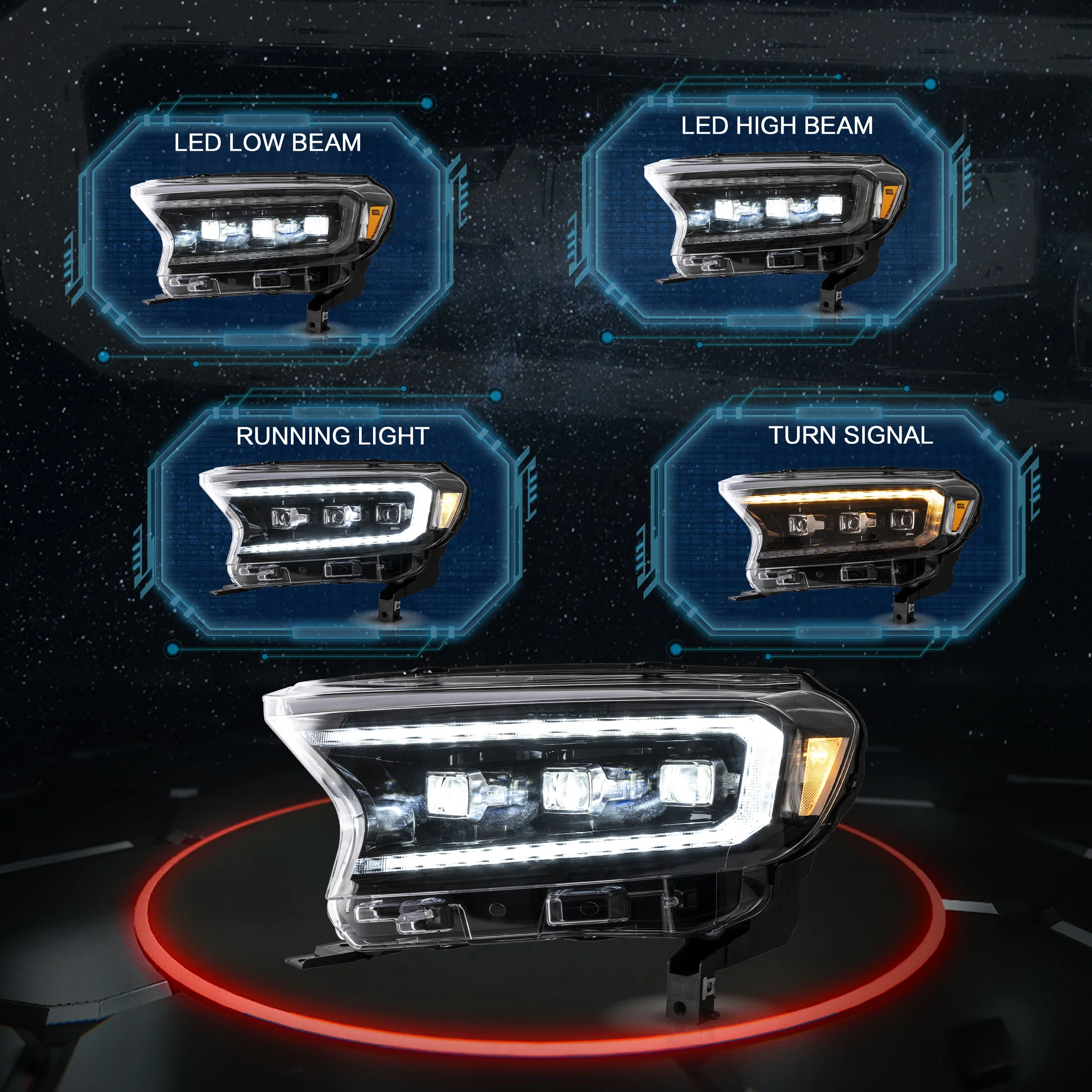 For 2016-2021 Ford Ranger Projector FULL LED Headlights Headlamps Assembly - Image 9