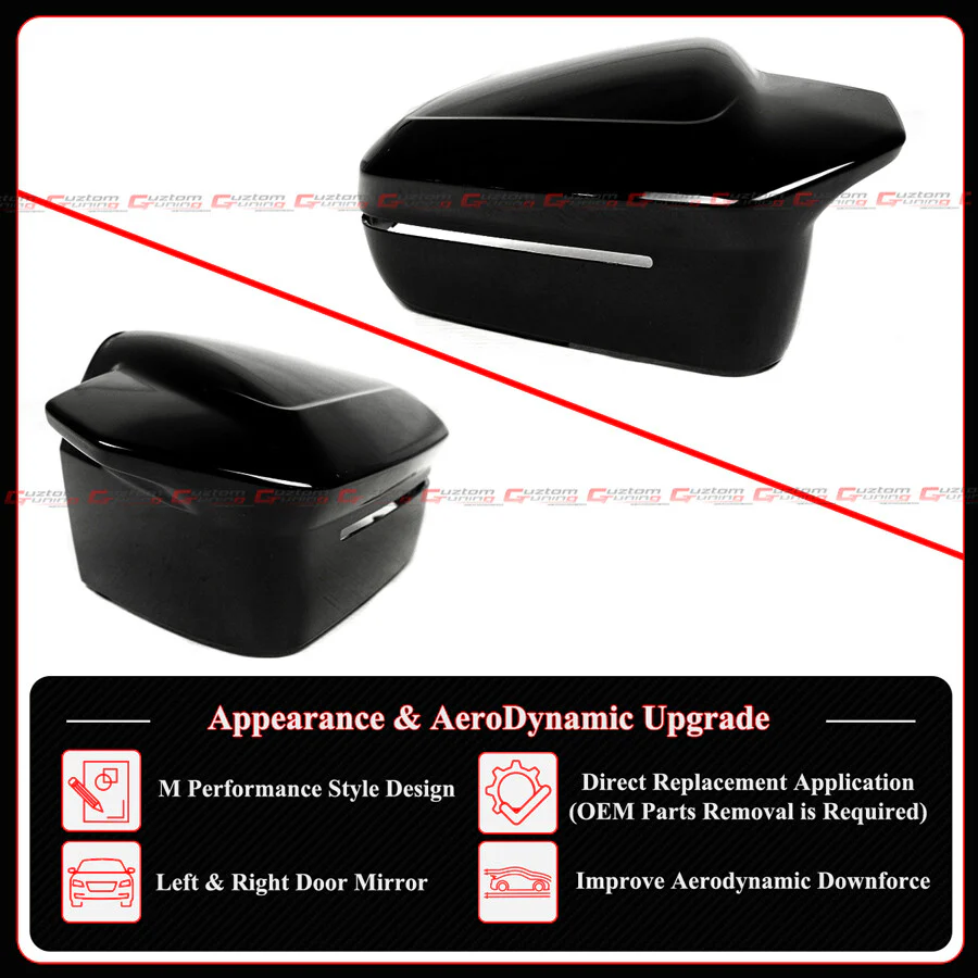 Gloss Black Side Mirror Covers Cap Replacement For 2023-2026 BMW G60 G70 G90 i5 i7 M5 - Image 3