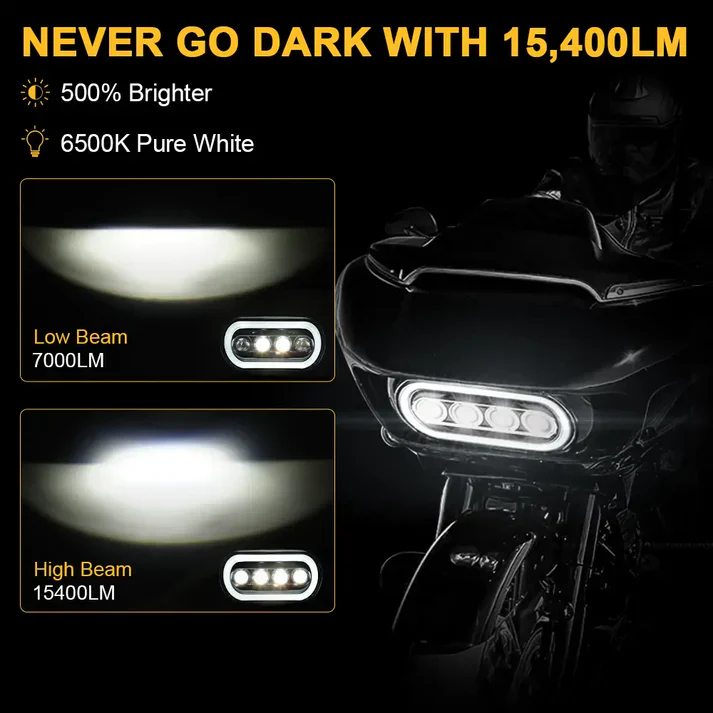 LED Dual Headlight w/ DRL Ring Fit For Harley Road Glide Special Limited CVO Ultra 2015+ - Image 3