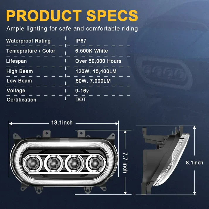 LED Dual Headlight w/ DRL Ring Fit For Harley Road Glide Special Limited CVO Ultra 2015+ - Image 5