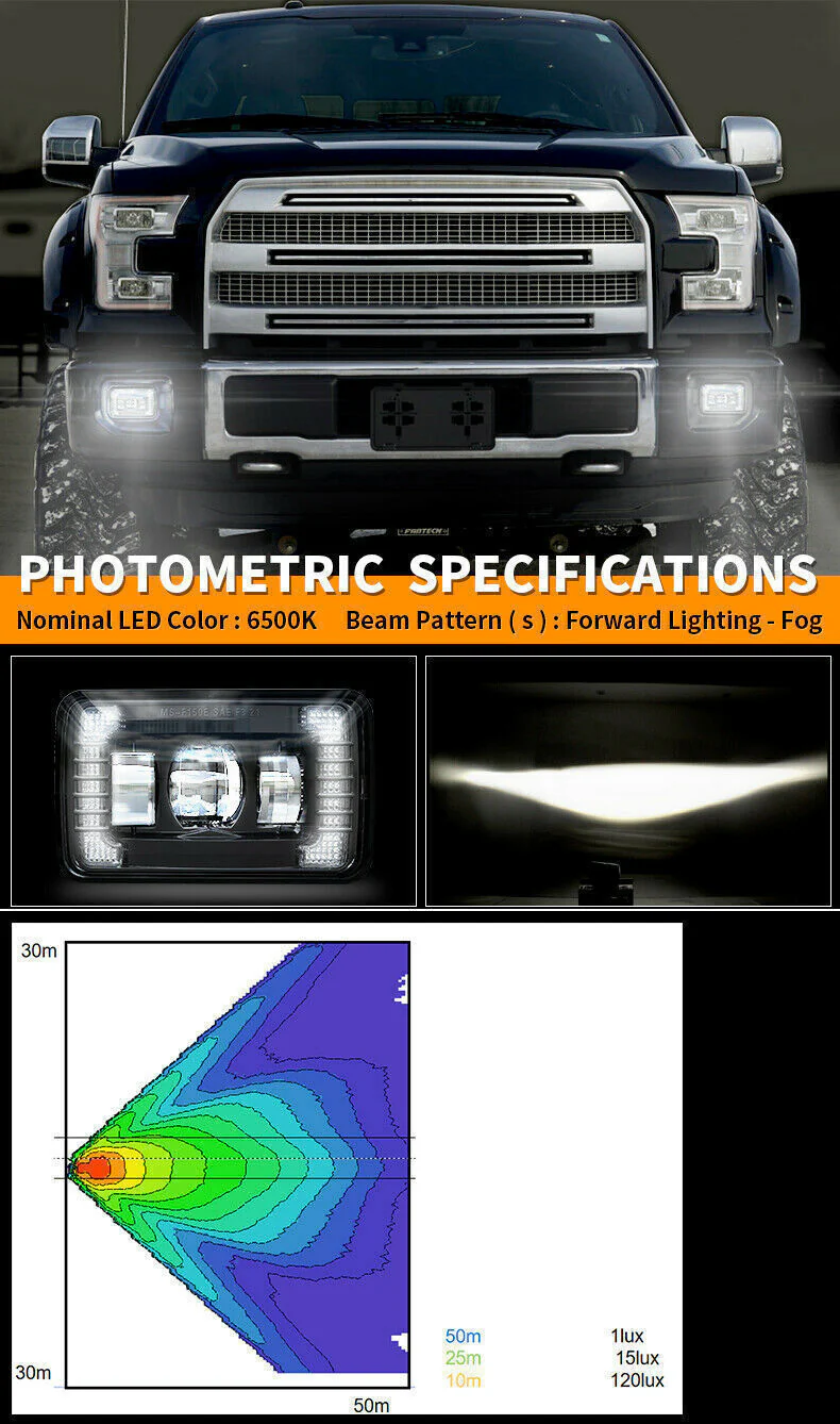 LED Fog Lights for 2015-2020 Ford F150 2017-2018 Ford F250 Super Duty with DRL - Image 9