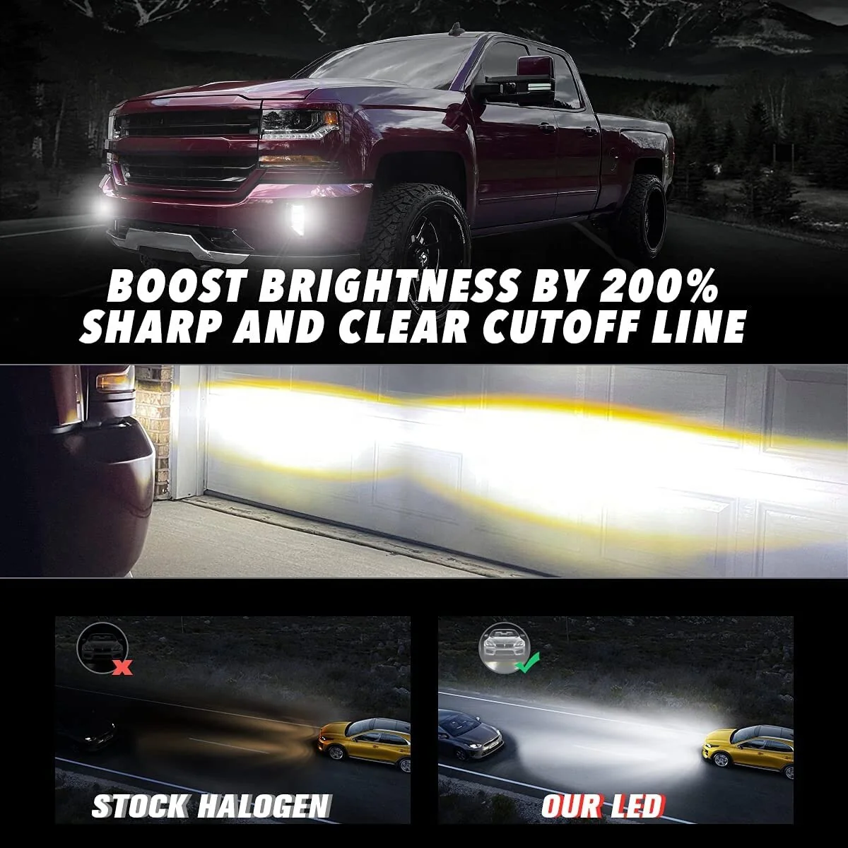 LED Fog Lights with DRL for 2016 2017 2018 Chevy Silverado 1500 Bumper Fog Lamps - Image 9