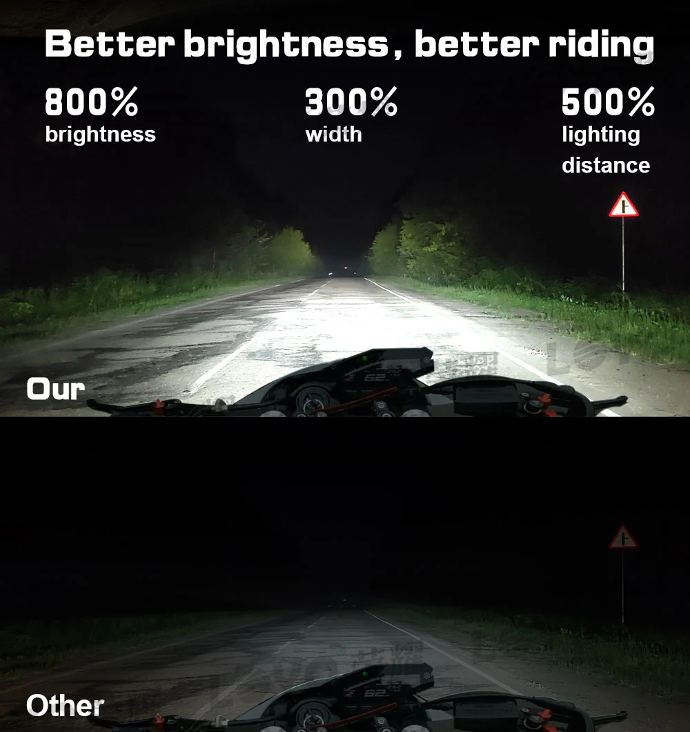 LED Headlight Assembly For Yamaha FZ09 MT09 2014 2015 2016/MT07 2019 Plug & Play - Image 8