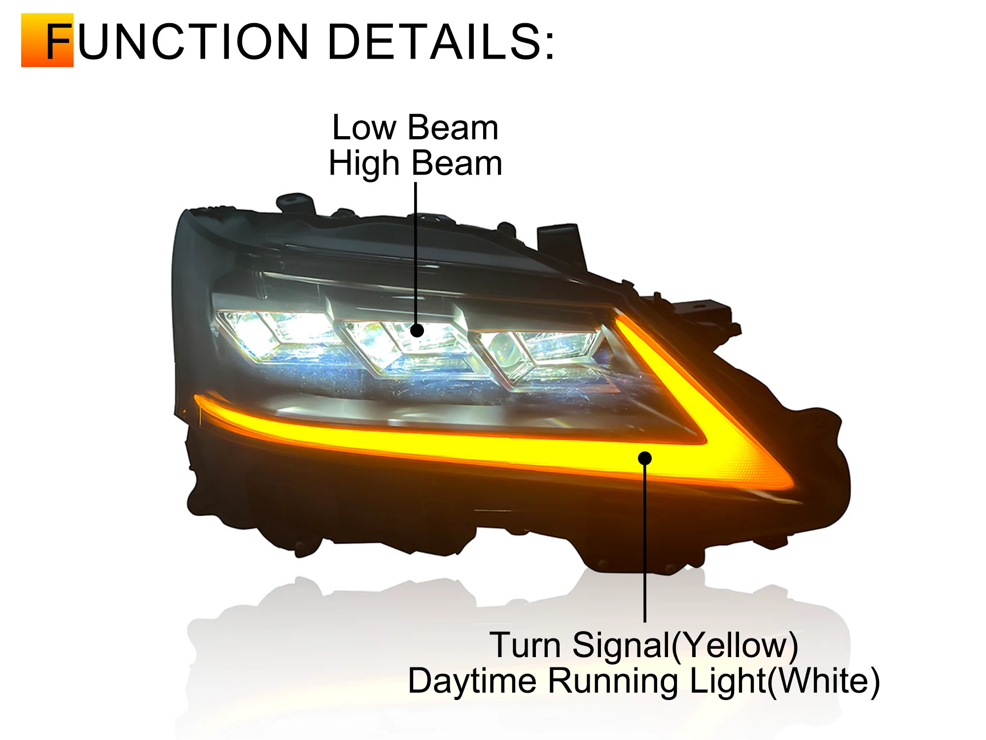 LED Sequential DRL Headlight Assembly for LEXUS GS250 GS350 2012-2014 - Image 12