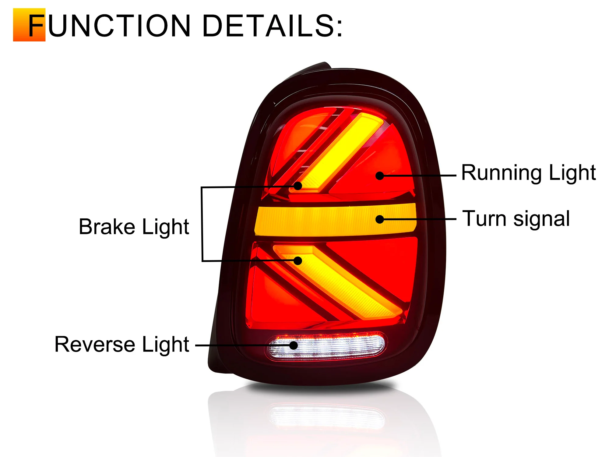 Pair LED Tail Lights w/ Startup & Sequential For 2014–2023 Mini Cooper F55 F56 F57 - Image 10