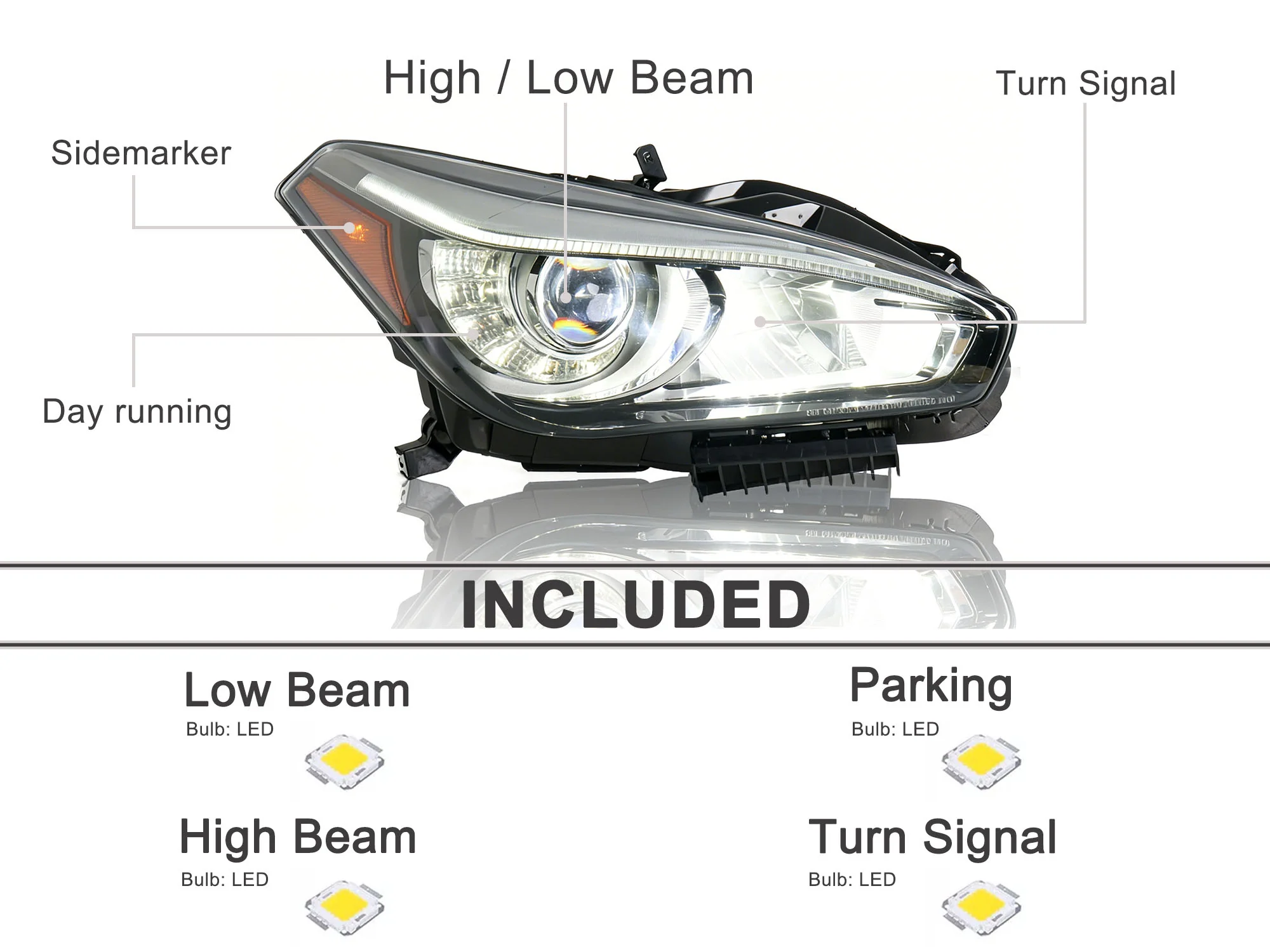 Non AFS Right Passenger LED Headlight Lamp For 2014-2019 Infiniti Q70 Q70L - Image 12