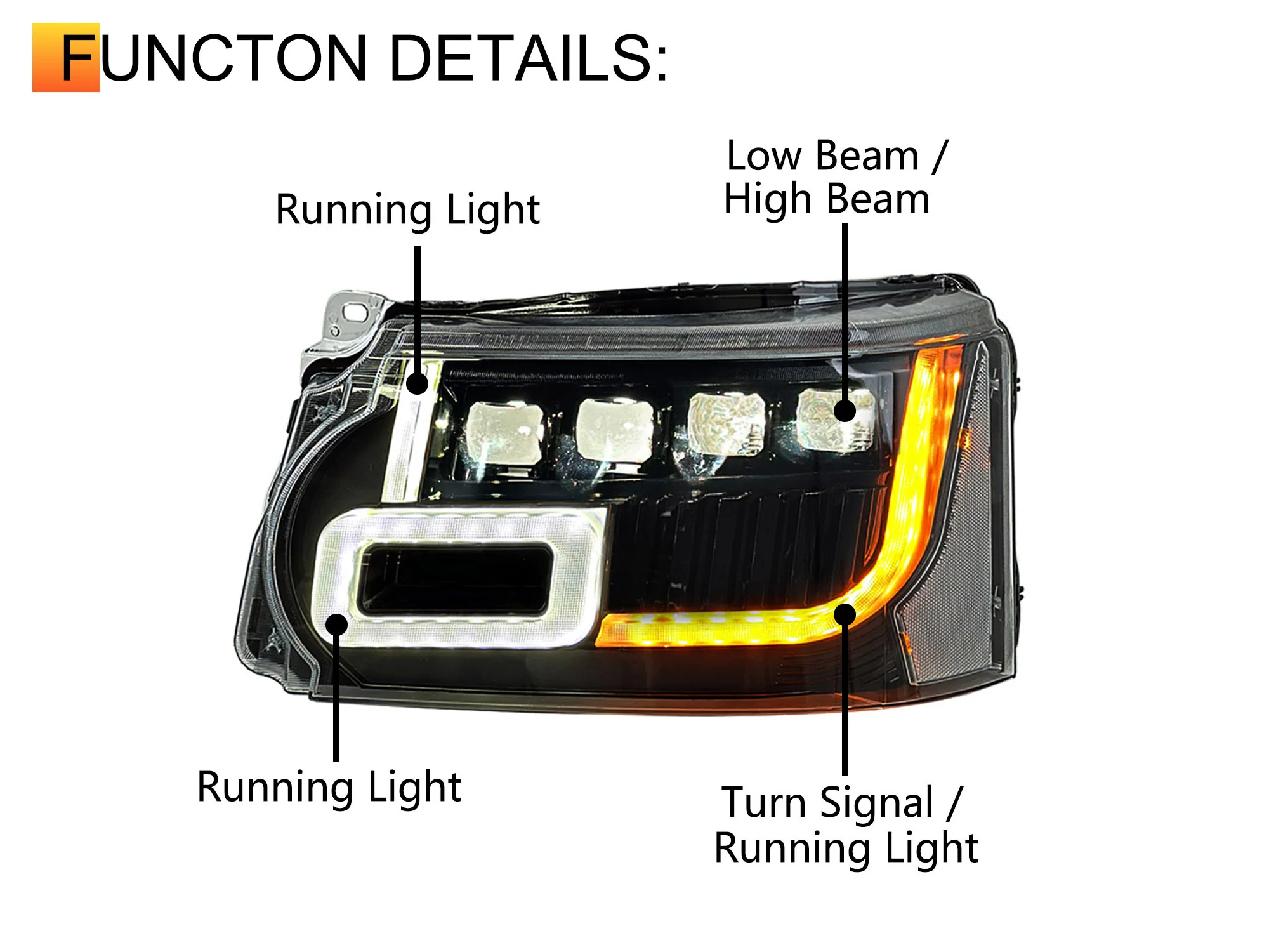 Pair LED Headlight Assembly Front Lamps For Land Rover Range Rover Sport 2010-2013 - Image 17