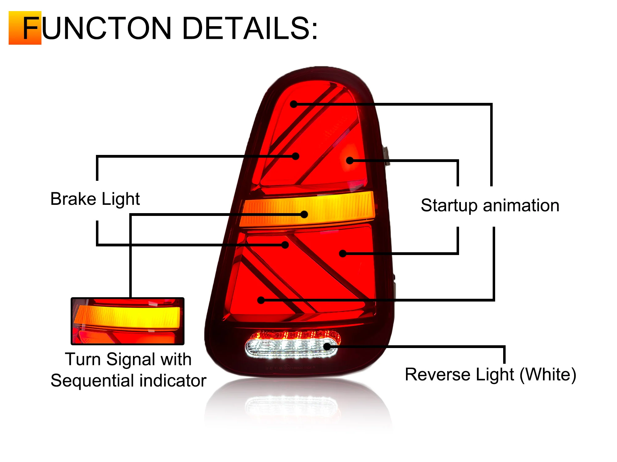 Pair LED Tail Lights for BMW Mini Cooper R50 R52 R53 2001-2006 - Image 9