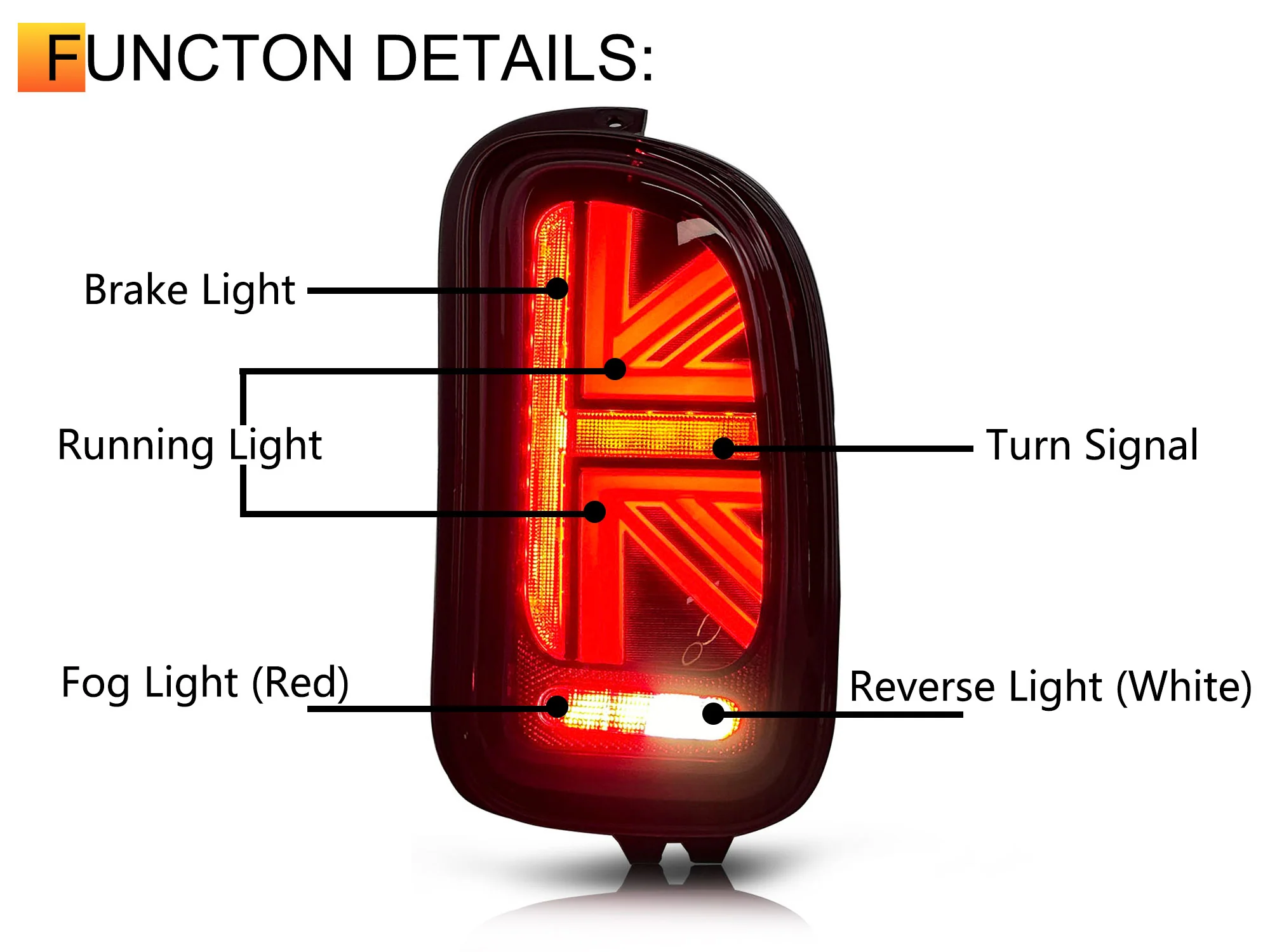 Fits Mini Cooper Clubman R55 2007-2015 LED Tail Lights Red Lens Rear Lamps LH+RH - Image 11