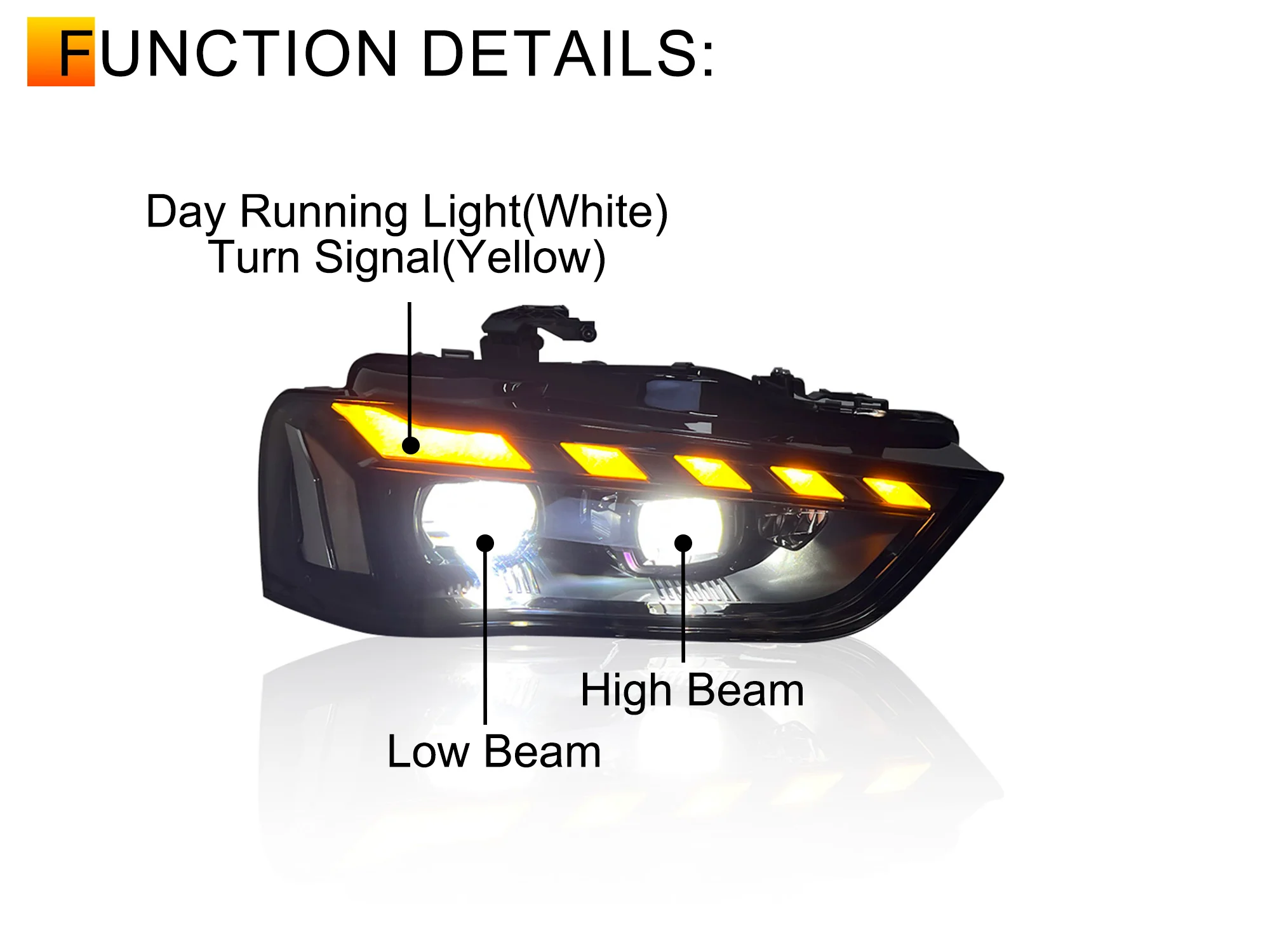 Pair Sequential LED Headlights Turn Signal for 2013-2016 Audi A4 S4 B8.5 - Image 14