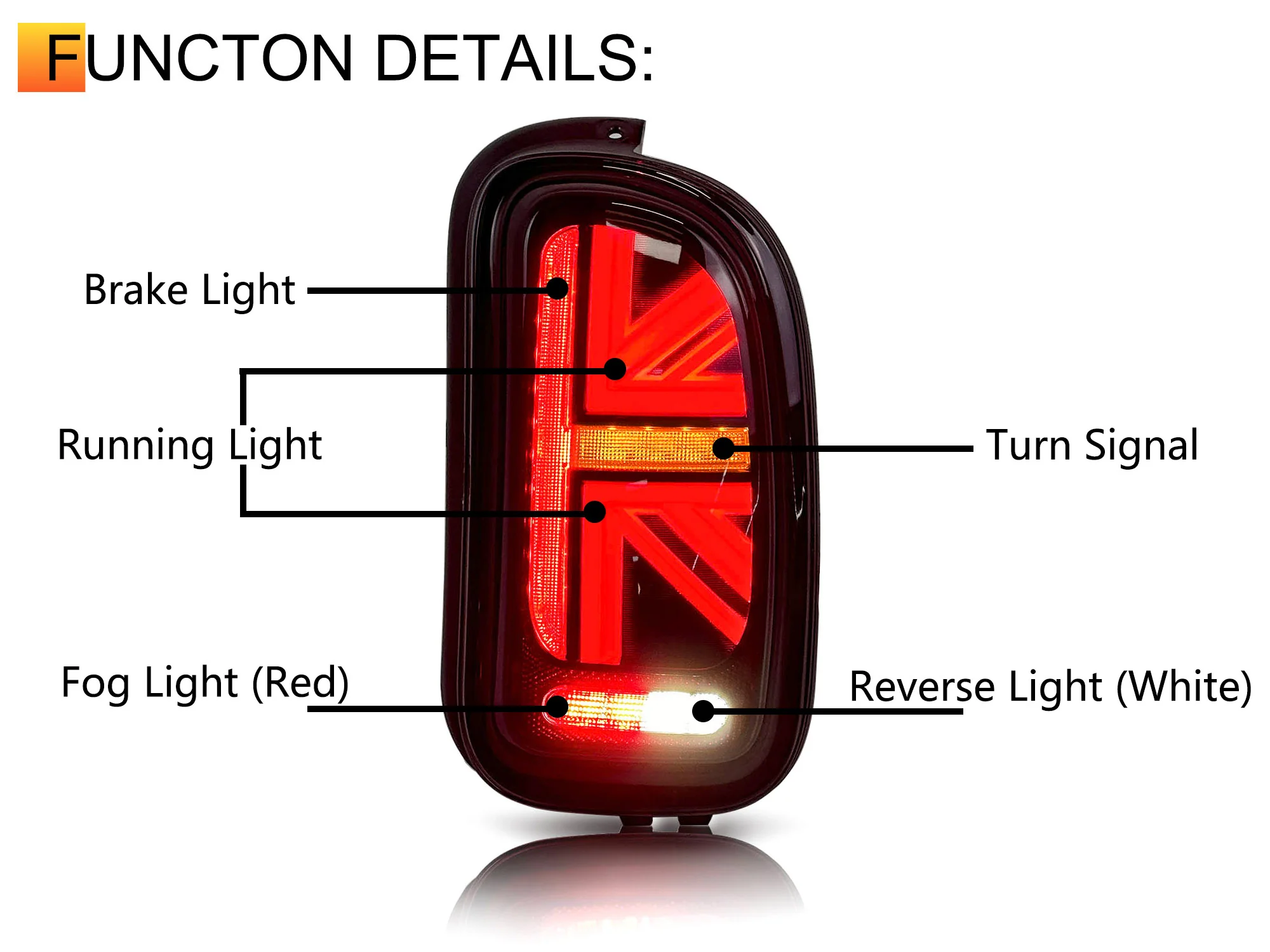 2x Smoked Lens LED Tail Lights For 2007-2013 MINI Cooper Clubman Rear Lamps - Image 13