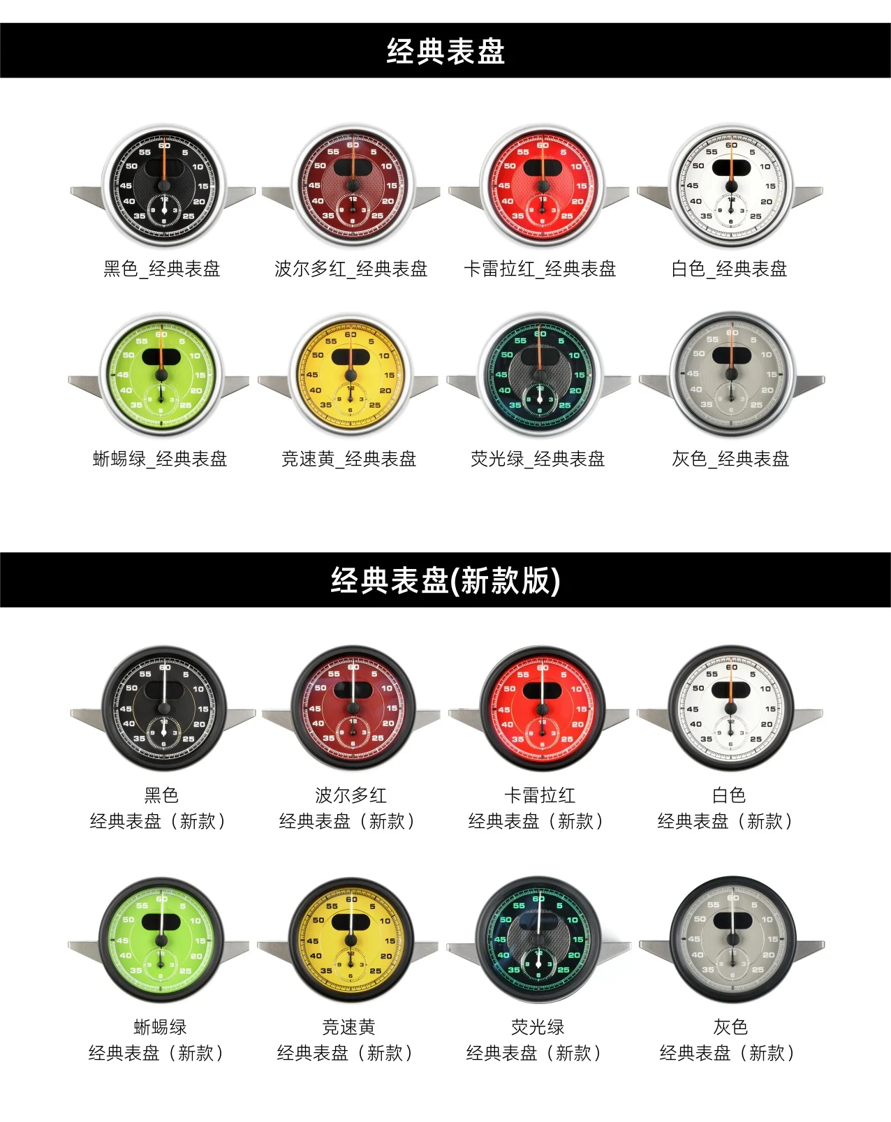 Stopwatch Cover + Chronometer Clock Stopwatch for Porsche 718 Boxster / Cayman 2016-2023 - Image 3