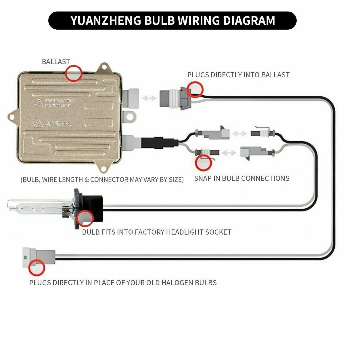 VLAND 35W 6000K White D2H Xenon Bulbs Conversion HID Kit with Ballast light - Image 4
